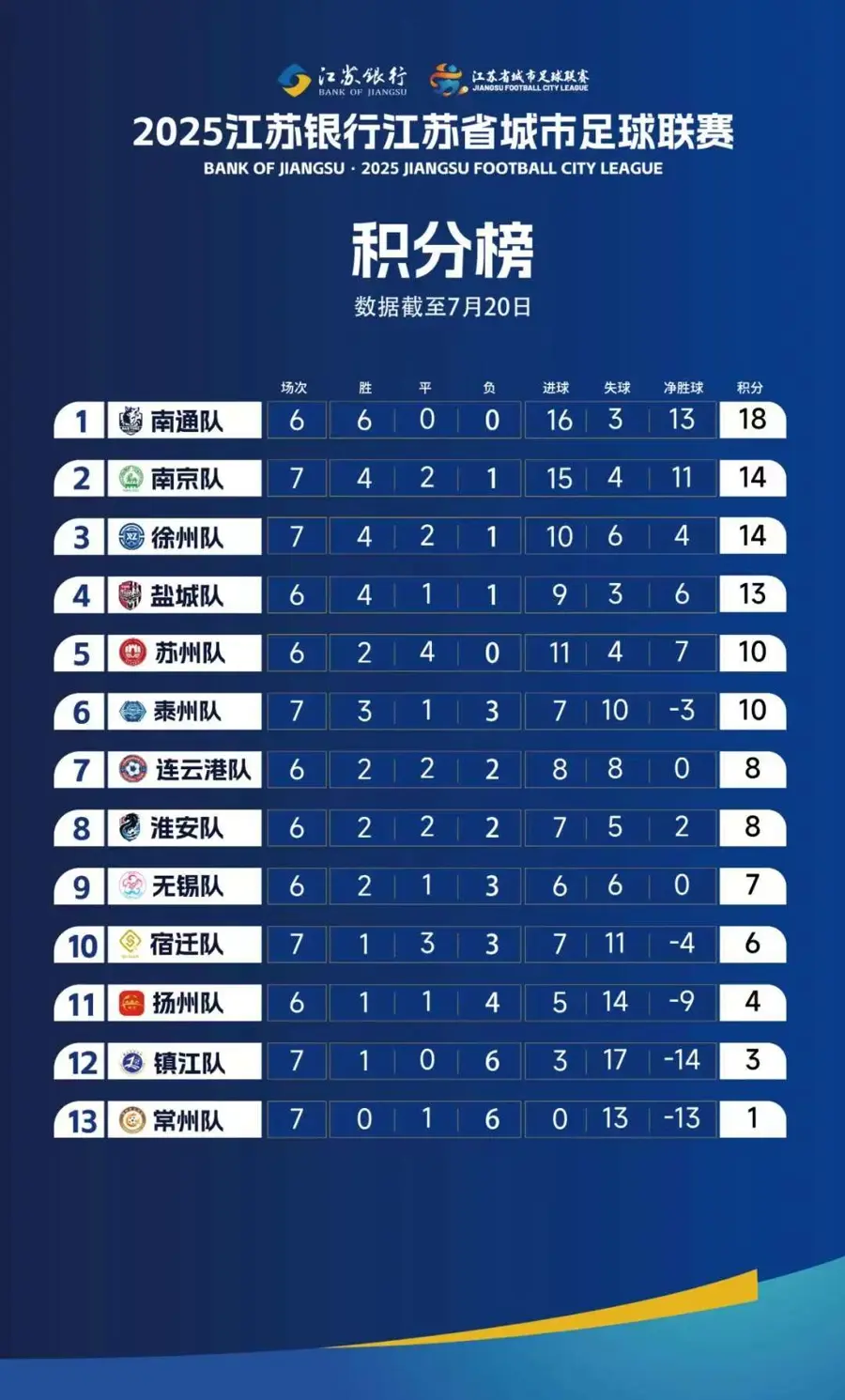 都可能对最, stron, 对此