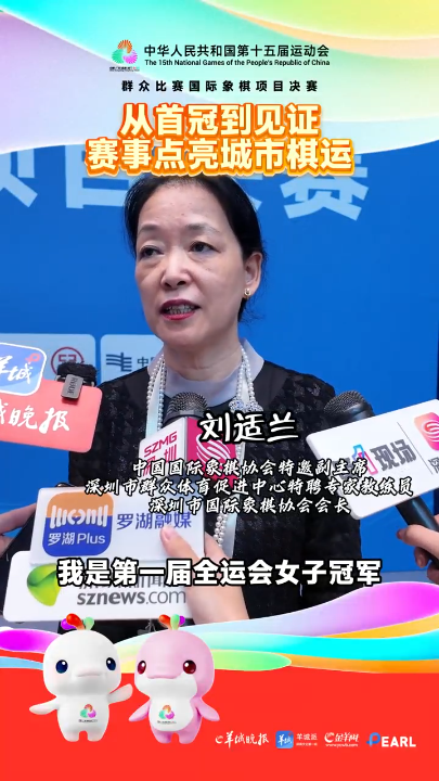 际象棋冠军, 对我, 来自全国各 际象棋冠军, 对我, 来自全国各